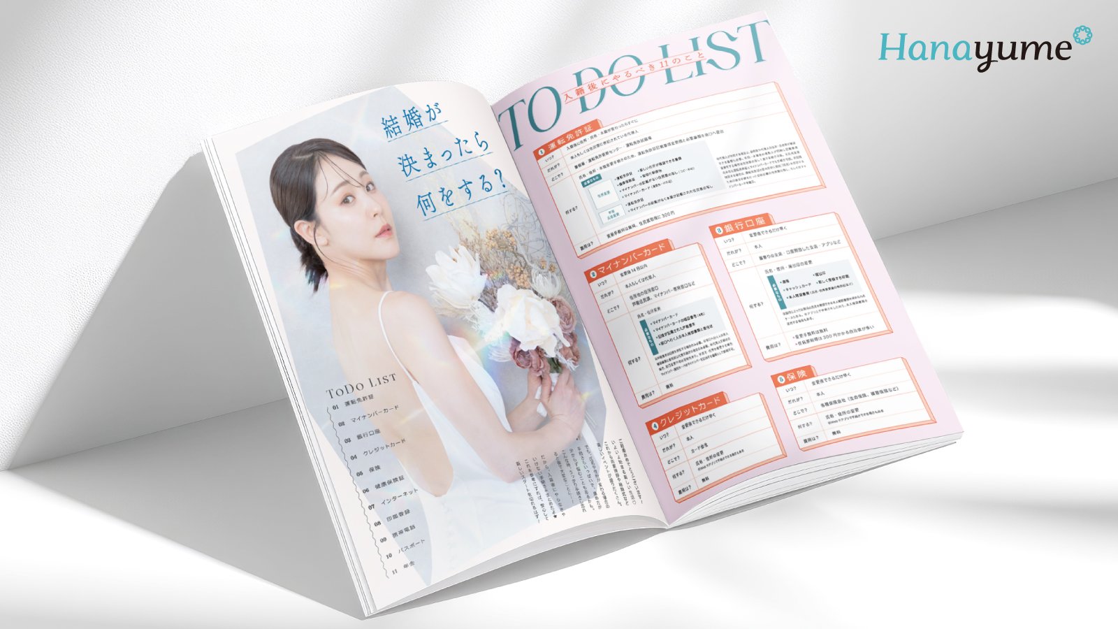結婚準備をまるごとサポートする「Hanayume Magazine」第4弾をリリース