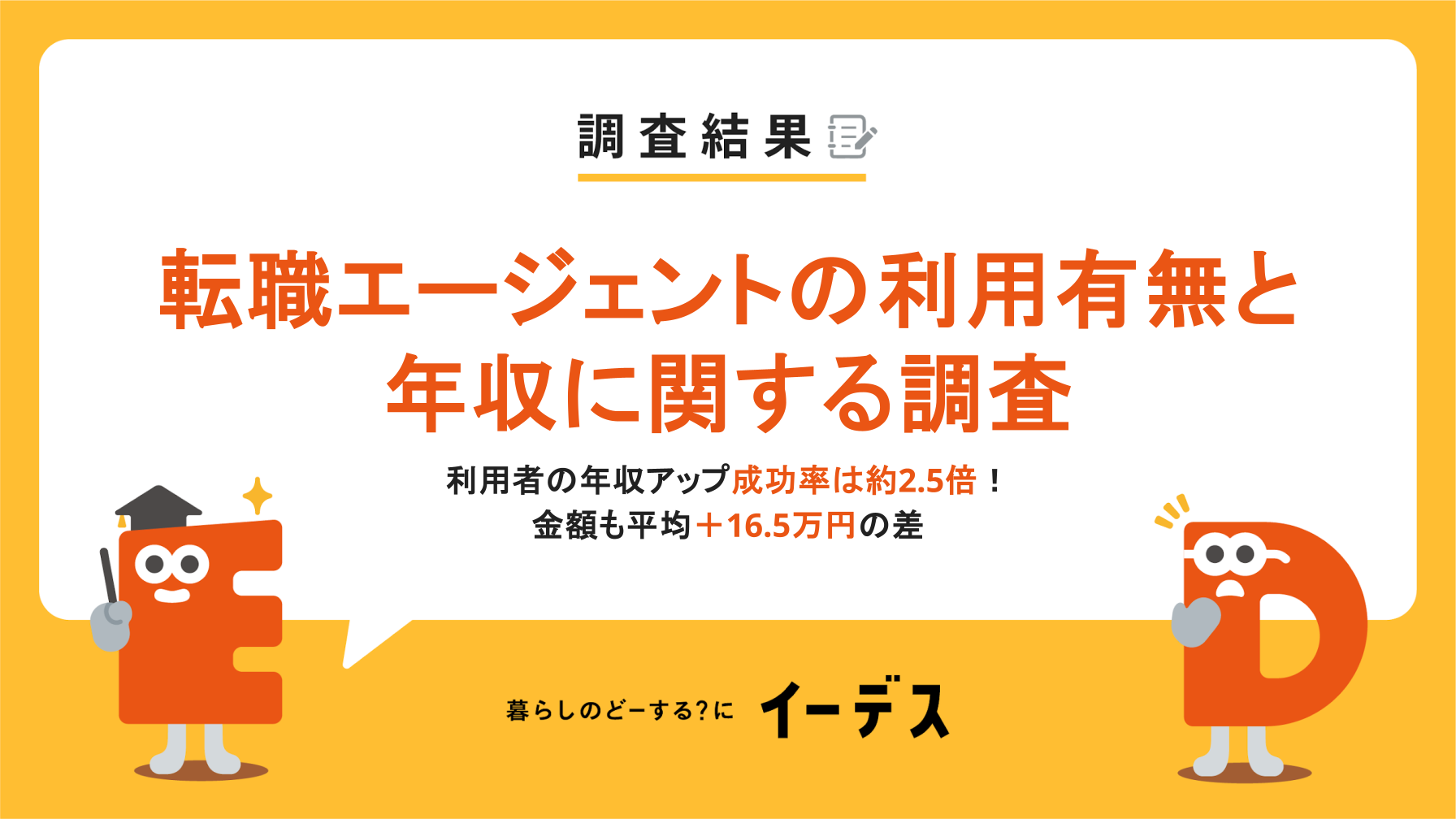 暮らしの情報メディア「イーデス」が「転職エージェントの利用有無と年収に関する調査」を実施